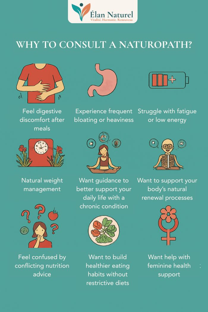 Reasons to consult a Naturopath